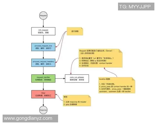 拳皇15终极对决一击制胜的秘密与技巧解析